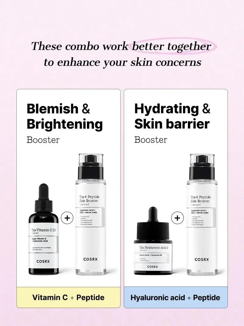 COSRX The 6 Peptide Skin Booster Serum