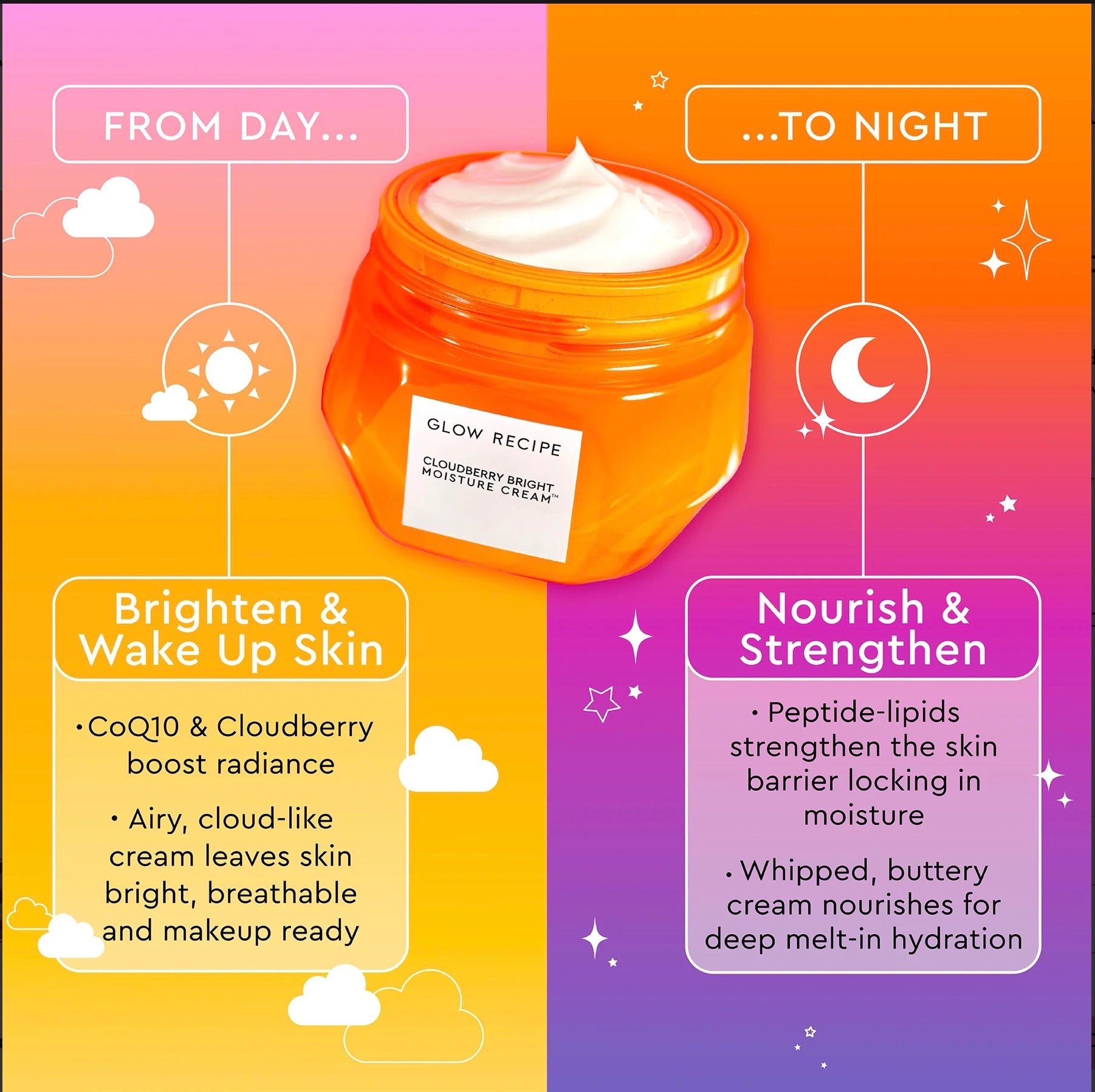 Glow Recipe Cloudberry Bright Moisture Creme 50ml