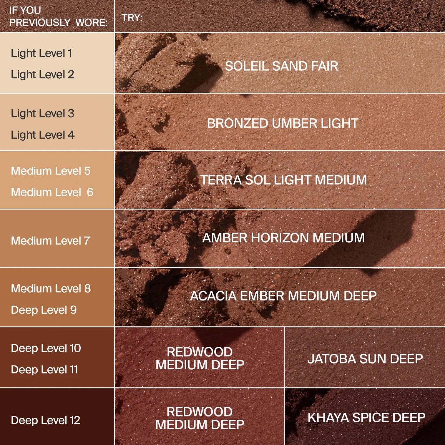 Haus Labs by Lady Gaga Power Sculpt Velvet Bronzer